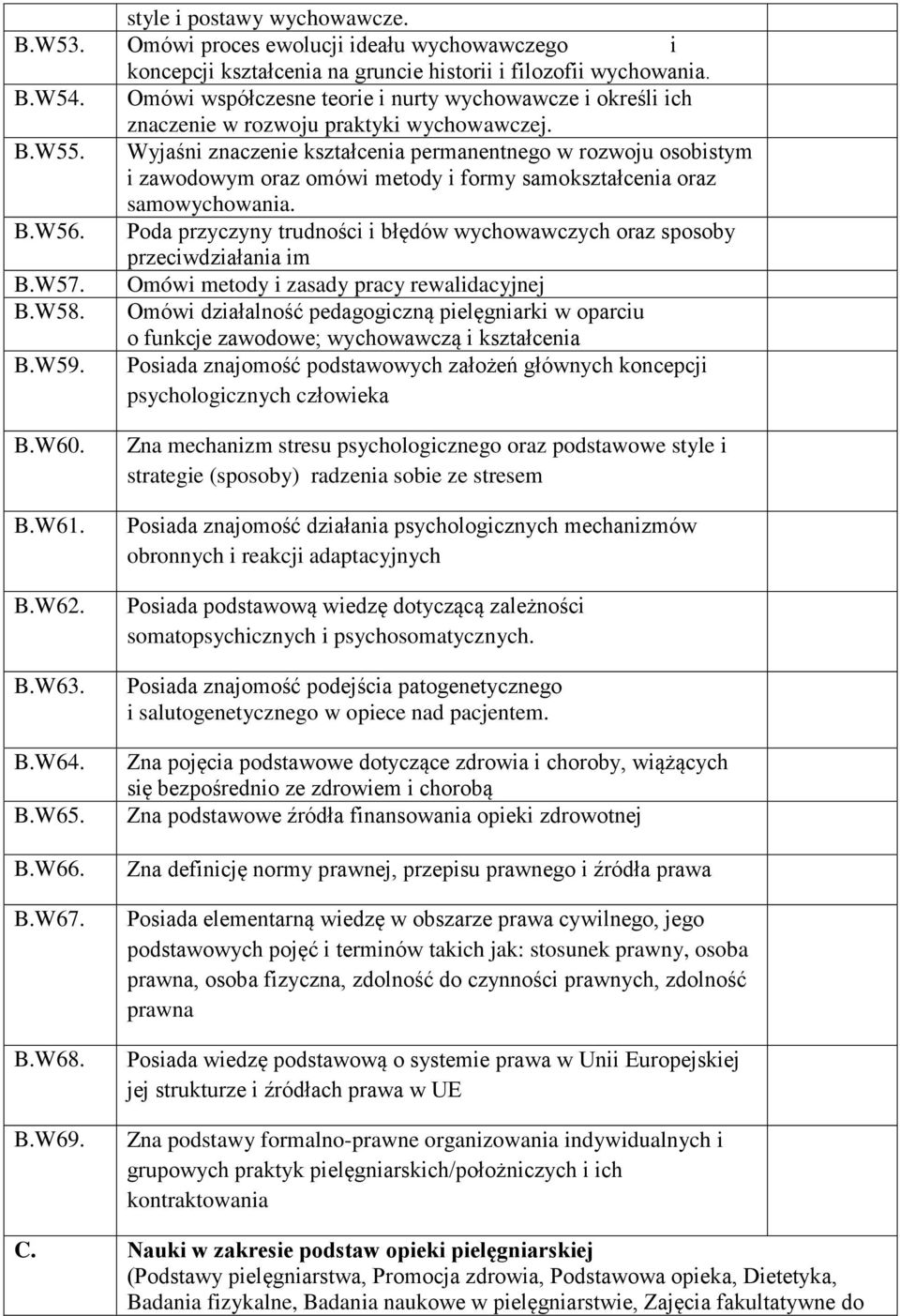 Wyjaśni znaczenie kształcenia permanentnego w rozwoju osobistym i zawodowym oraz omówi metody i formy samokształcenia oraz samowychowania. B.W56.