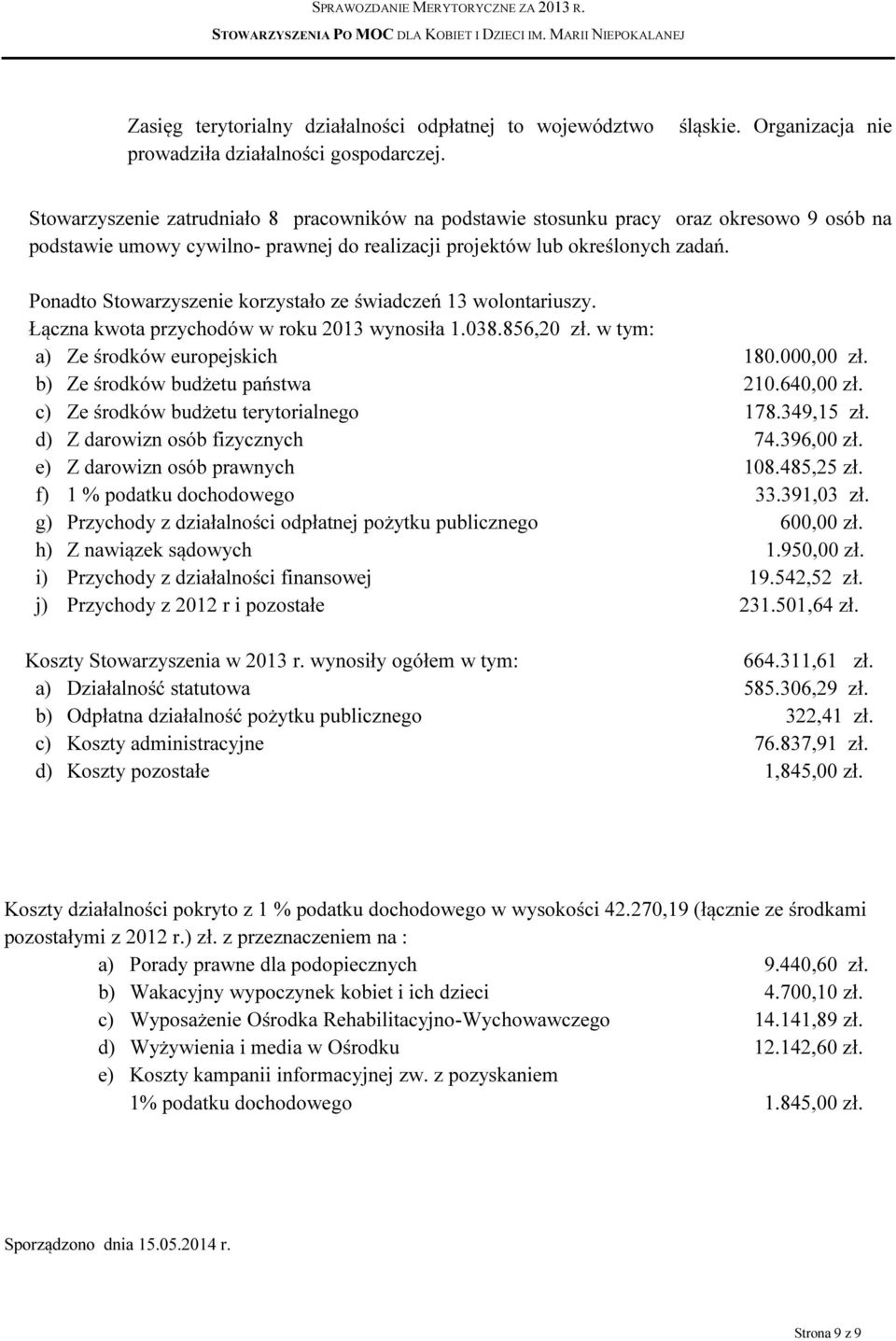 Ponadto Stowarzyszenie korzystało ze świadczeń 13 wolontariuszy. Łączna kwota przychodów w roku 2013 wynosiła 1.038.856,20 zł. w tym: a) Ze środków europejskich 180.000,00 zł.