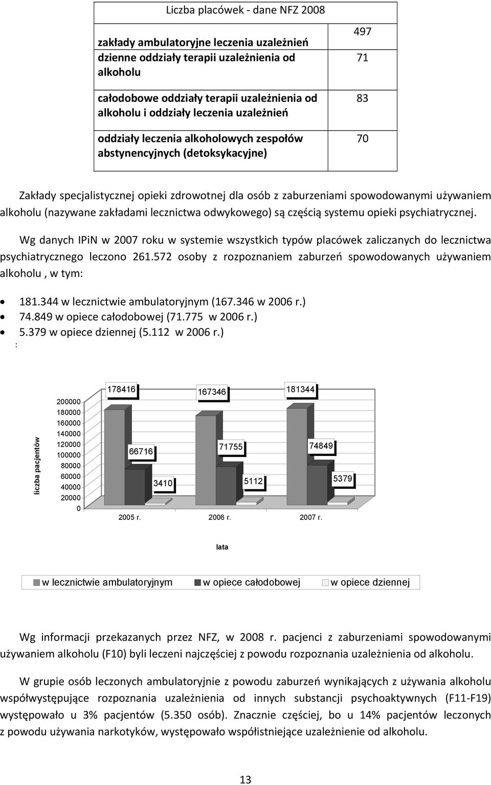 (nazywane zakładami lecznictwa odwykowego) są częścią systemu opieki psychiatrycznej.