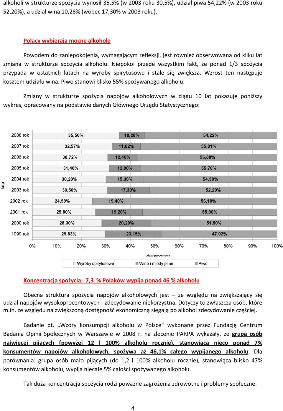 Niepokoi przede wszystkim fakt, że ponad 1/3 spożycia przypada w ostatnich latach na wyroby spirytusowe i stale się zwiększa. Wzrost ten następuje kosztem udziału wina.