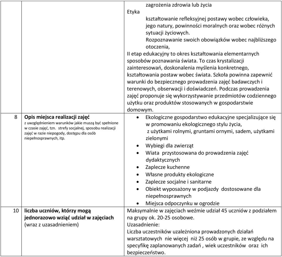 10 liczba uczniów, którzy mogą jednorazowo wziąć udział w zajęciach (wraz z uzasadnieniem) zagrożenia zdrowia lub życia Etyka kształtowanie refleksyjnej postawy wobec człowieka, jego natury,