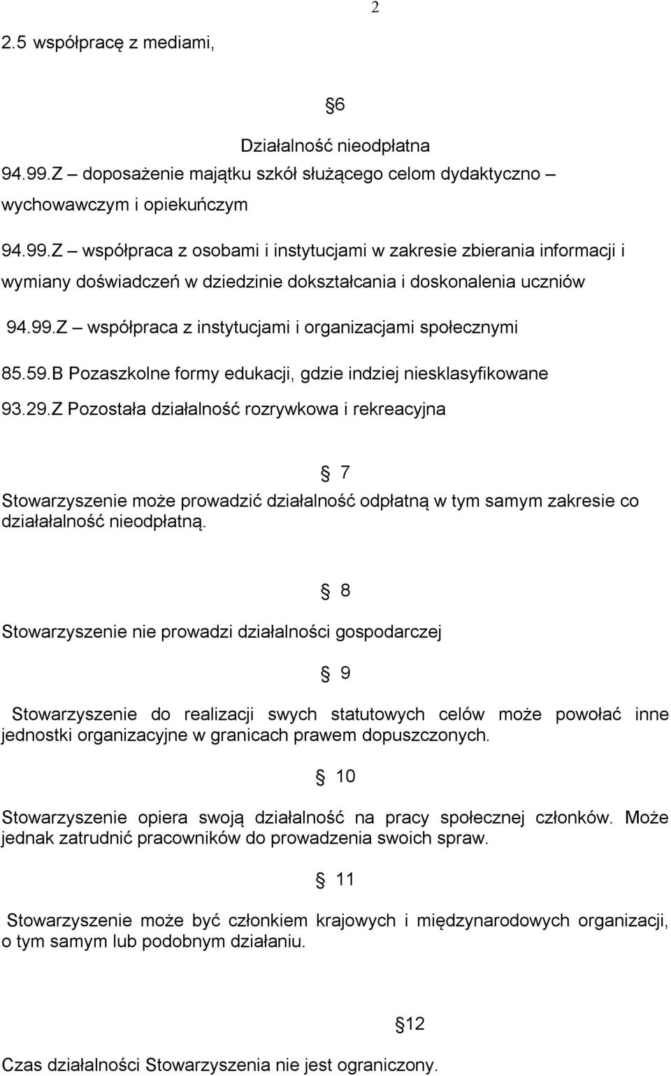 Z współpraca z osobami i instytucjami w zakresie zbierania informacji i wymiany doświadczeń w dziedzinie dokształcania i doskonalenia uczniów 94.99.