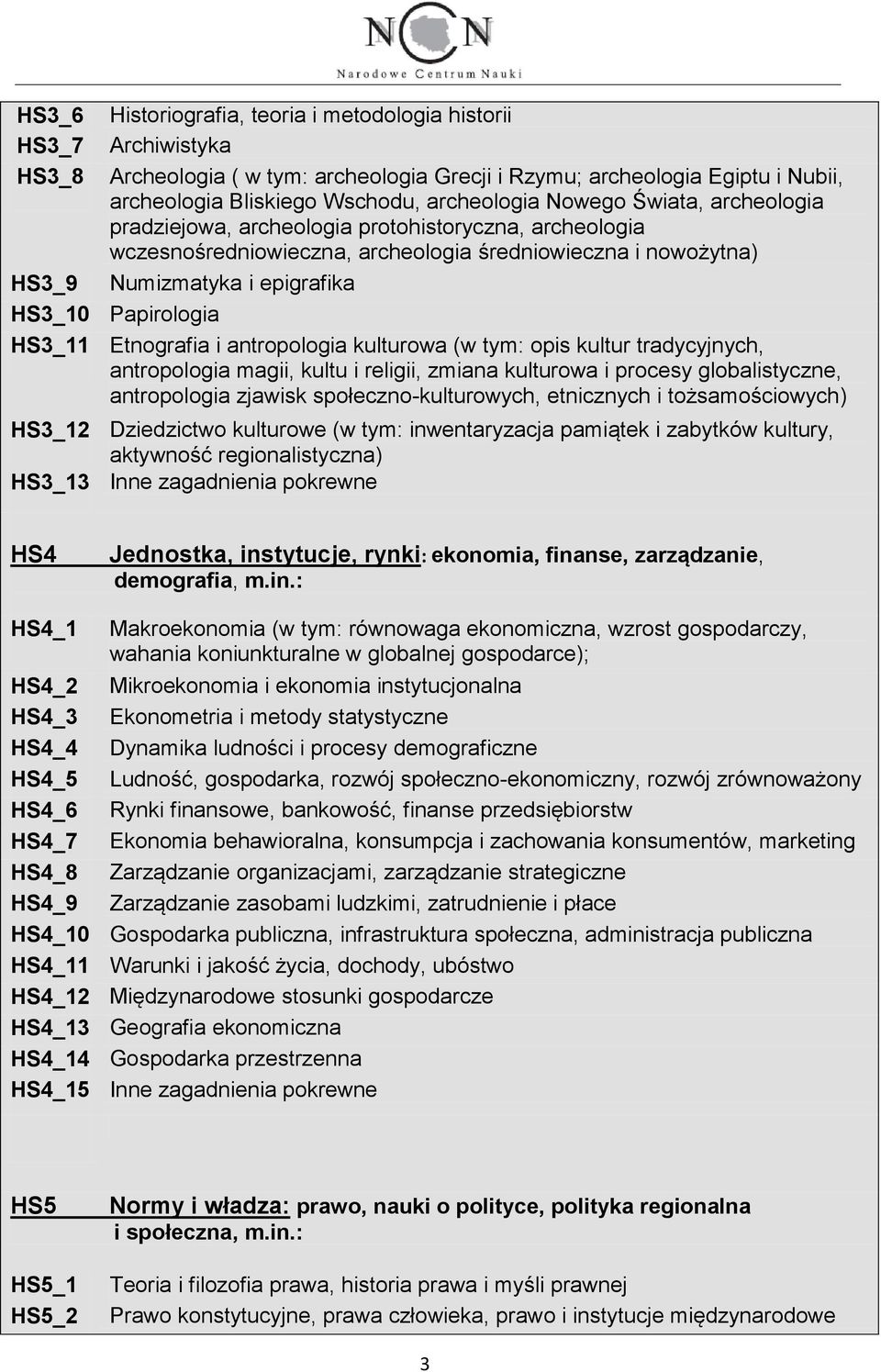 Papirologia HS3_11 Etnografia i antropologia kulturowa (w tym: opis kultur tradycyjnych, antropologia magii, kultu i religii, zmiana kulturowa i procesy globalistyczne, antropologia zjawisk