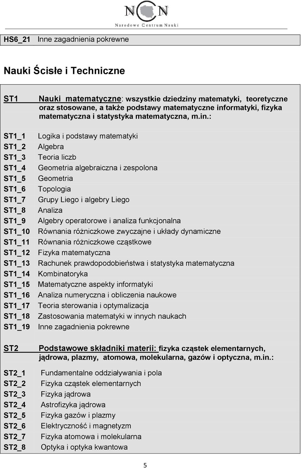 : ST1_1 ST1_2 ST1_3 ST1_4 ST1_5 ST1_6 ST1_7 ST1_8 ST1_9 ST1_10 ST1_11 ST1_12 ST1_13 ST1_14 ST1_15 ST1_16 ST1_17 ST1_18 ST1_19 Logika i podstawy matematyki Algebra Teoria liczb Geometria algebraiczna