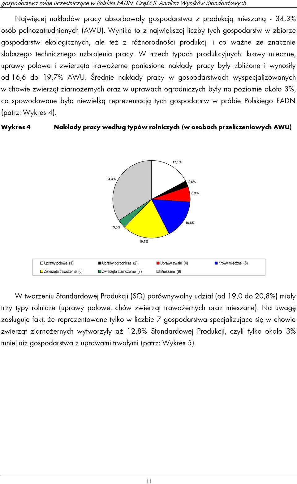 W trzech typach produkcyjnych: krowy mleczne, uprawy polowe i zwierzęta trawożerne poniesione nakłady pracy były zbliżone i wynosiły od 16,6 do 19,7% AWU.