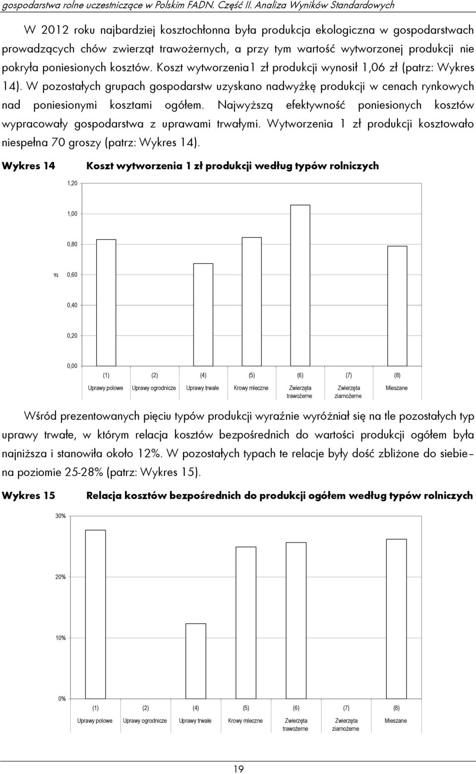 pokryła poniesionych kosztów. Koszt wytworzenia1 zł produkcji wynosił 1,06 zł (patrz: Wykres 14).