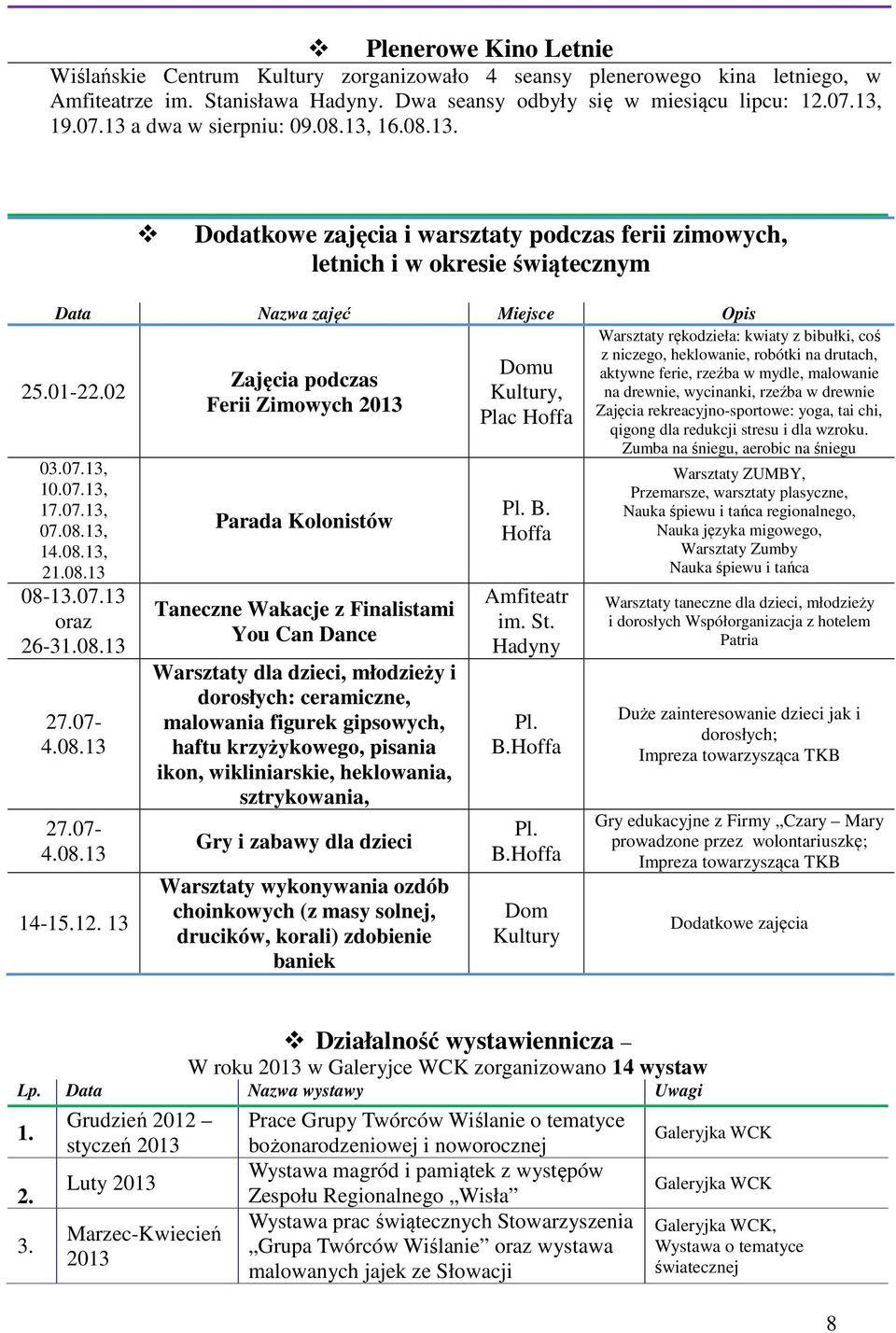 07.13, 07.08.13, 14.08.13, 21.08.13 08-13.07.13 oraz 26-31.08.13 27.07-4.08.13 27.07-4.08.13 14-15.12.