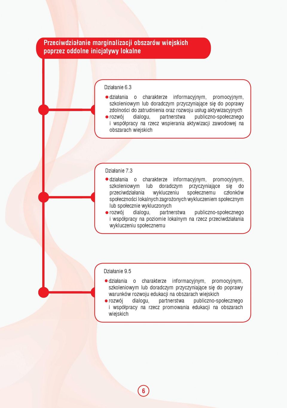 publiczno-społecznego i współpracy na rzecz wspierania aktywizacji zawodowej na obszarach wiejskich Działanie 7.