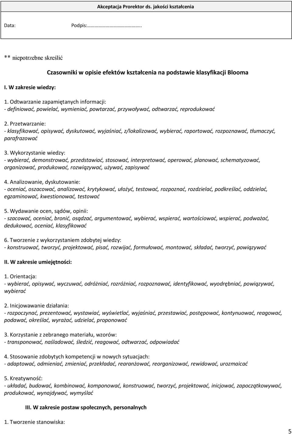 Przetwarzanie: - klasyfikować, opisywać, dyskutować, wyjaśniać, z/lokalizować, wybierać, raportować, rozpoznawać, tłumaczyć, parafrazować 3.