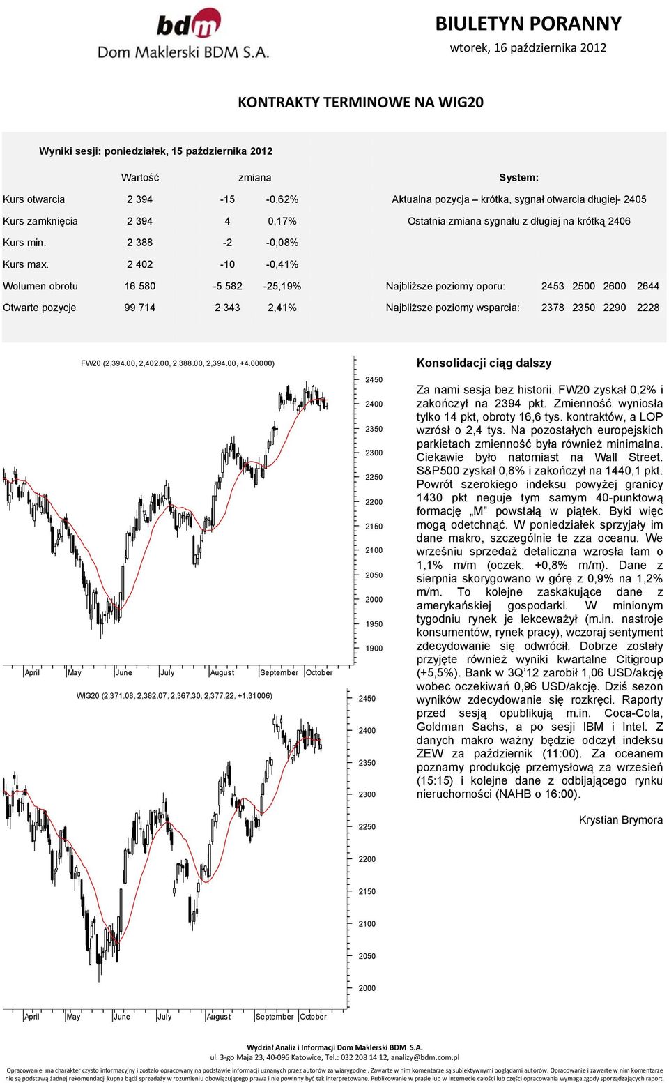 2 402-10 -0,41% Wolumen obrotu 16 580-5 582-25,19% Najbliższe poziomy oporu: 2453 2500 2600 2644 Otwarte pozycje 99 714 2 343 2,41% Najbliższe poziomy wsparcia: 2378 2350 2290 2228 FW20 (2,394.