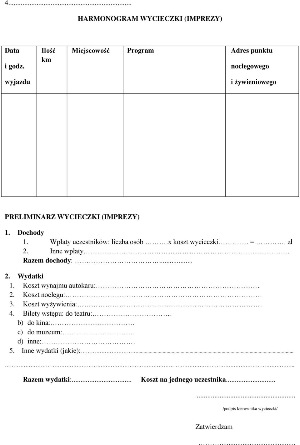 Wpłaty uczestników: liczba osób.x koszt wycieczki. =. zł 2. Inne wpłaty. Razem dochody:... 2. Wydatki 1. Koszt wynajmu autokaru:. 2. Koszt noclegu: 3.