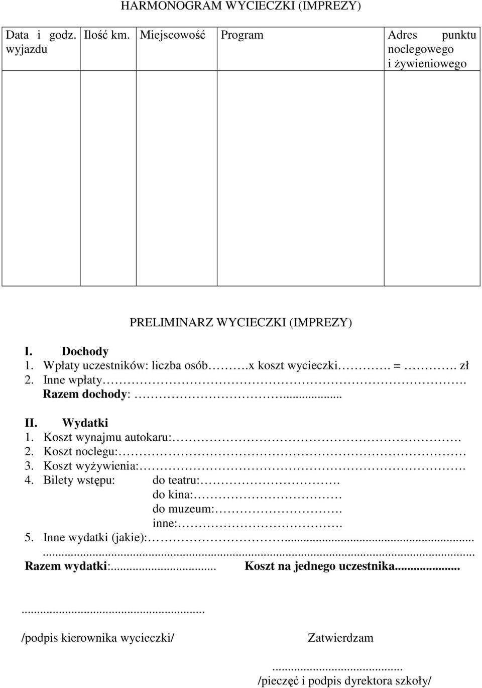 x koszt wycieczki. =. zł 2. Inne wpłaty. Razem dochody:... II. Wydatki 1. Koszt wynajmu autokaru:. 2. Koszt noclegu: 3. Koszt wyŝywienia:. 4.