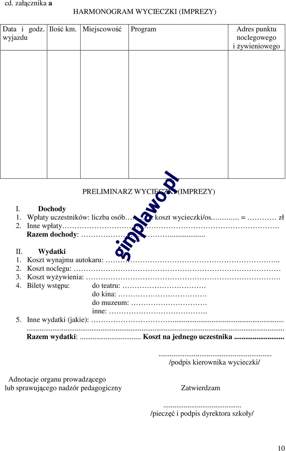 = zł 2. Inne wpłaty. Razem dochody:... II. Wydatki 1. Koszt wynajmu autokaru:.. 2. Koszt noclegu: 3. Koszt wyżywienia:. 4. Bilety wstępu: do teatru:.