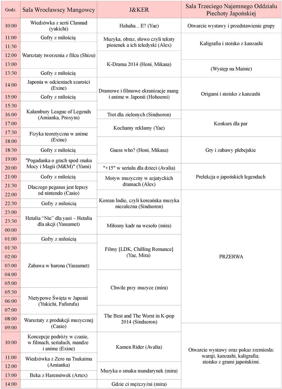 Gofry z miłością K-Drama 2014 (Honi, Mikasa) Dramowe i filmowe ekranizacje mang i anime w Japonii (Hohoemi) 15:30 Kalambury League of Legends (Amianka, Proxym) Trot dla zielonych (Sindsoron) 17:30