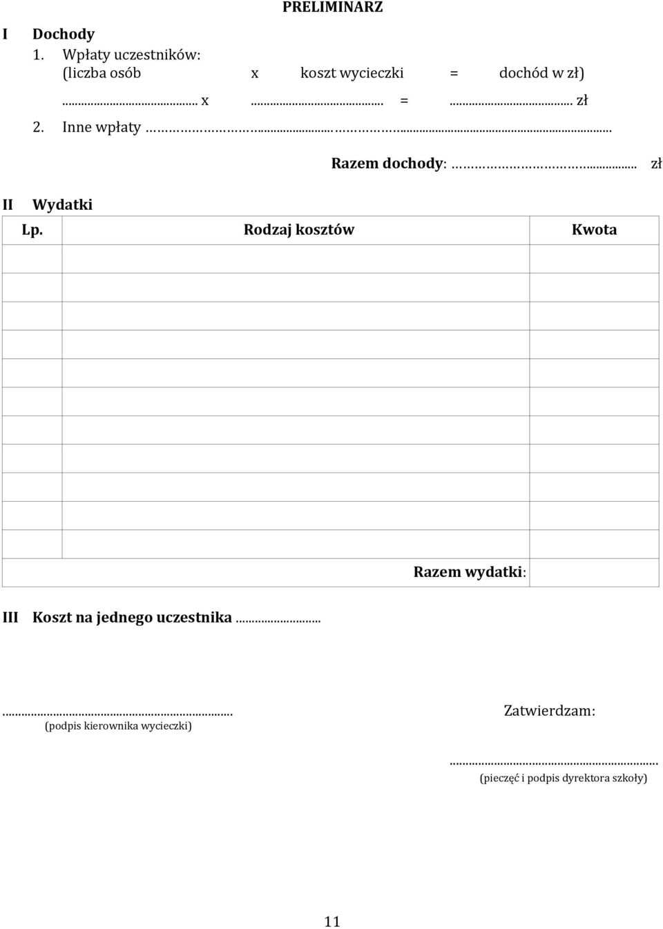 Inne wpłaty...... Razem dochody:... zł II Wydatki Lp.