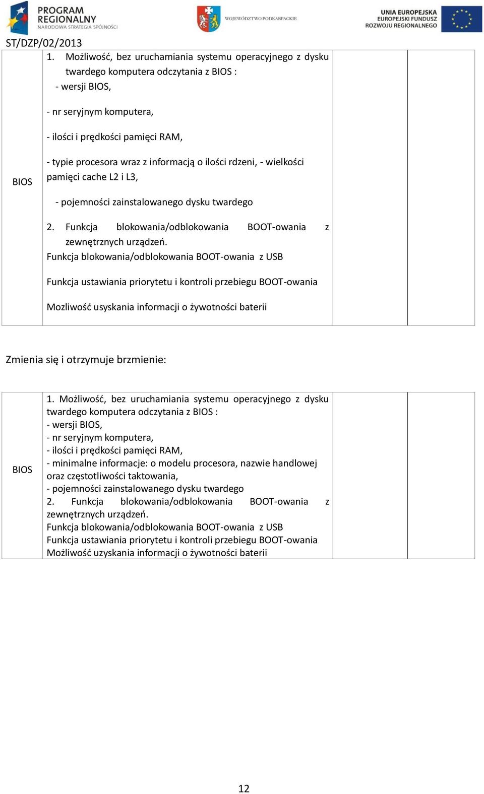 Funkcja blokowania/odblokowania BOOT-owania z USB Funkcja ustawiania priorytetu i kontroli przebiegu BOOT-owania Mozliwość usyskania informacji o żywotności baterii BIOS 1.