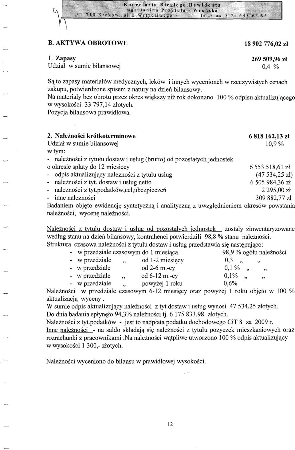 Na materialy bez obrotu przez okres wiekszy niz rok dokonano 100 % odpisu aktualizujacego w wysokosci 33 797,14 zlotych, Pozycja bilansowa prawidlowa, 2.