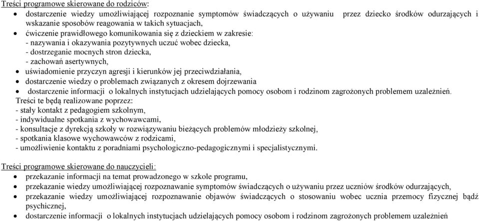 uświadomienie przyczyn agresji i kierunków jej przeciwdziałania, dostarczenie wiedzy o problemach związanych z okresem dojrzewania dostarczenie informacji o lokalnych instytucjach udzielających