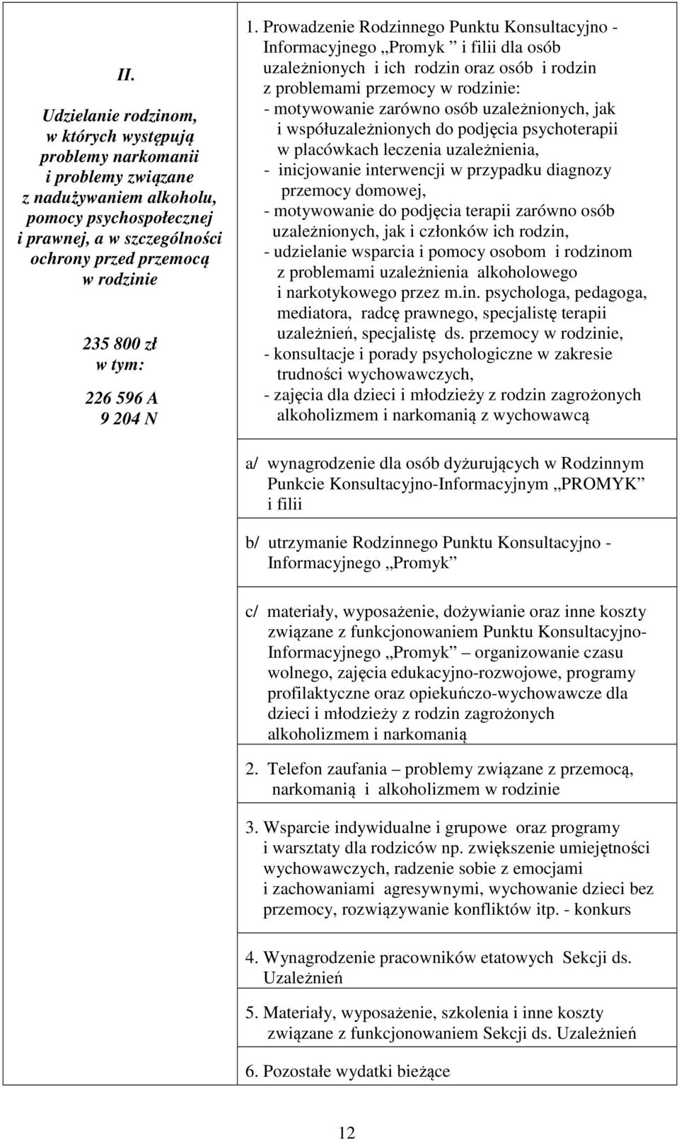 Prowadzenie Rodzinnego Punktu Konsultacyjno - Informacyjnego Promyk i filii dla osób uzależnionych i ich rodzin oraz osób i rodzin z problemami przemocy w rodzinie: - motywowanie zarówno osób