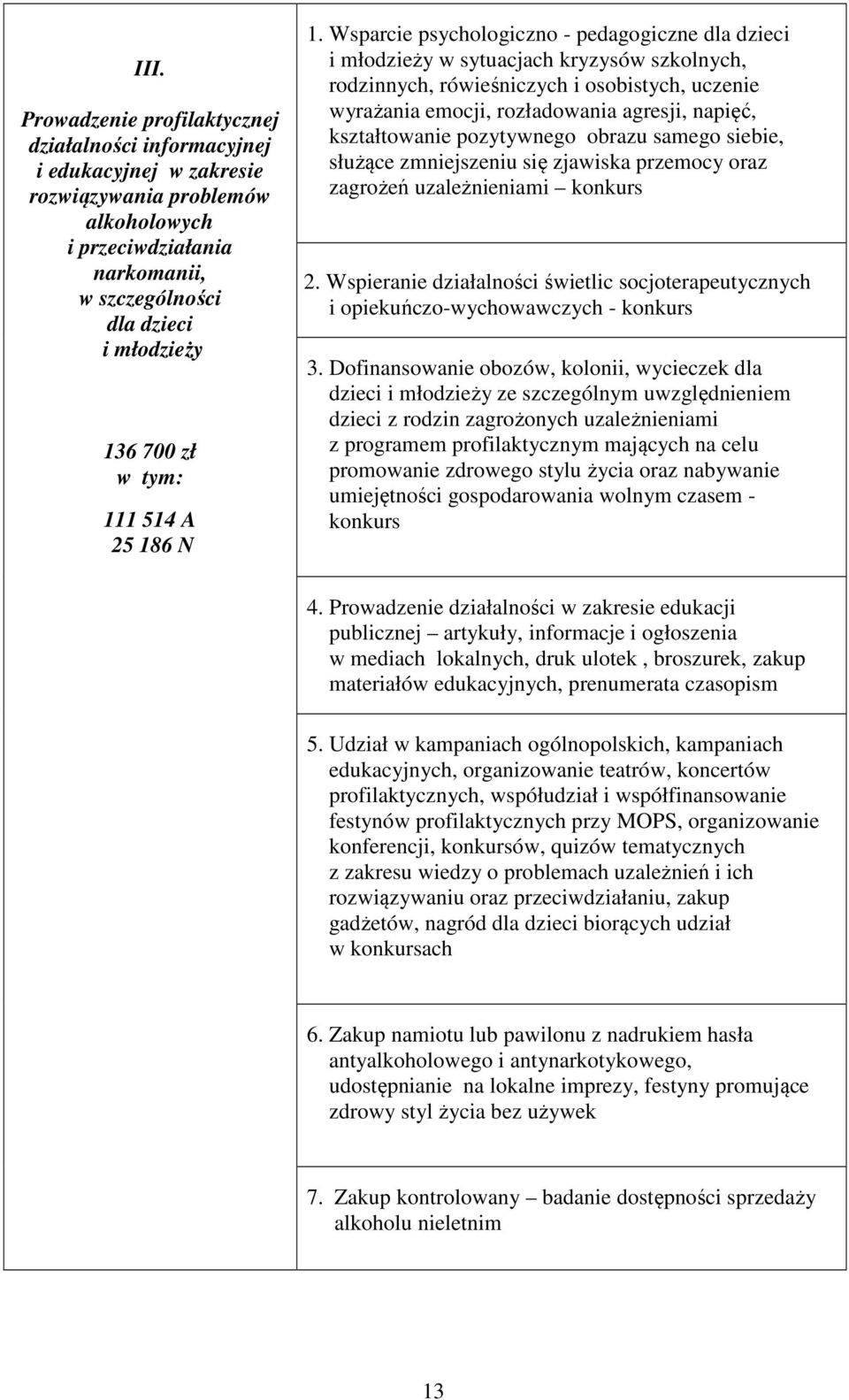 Wsparcie psychologiczno - pedagogiczne dla dzieci i młodzieży w sytuacjach kryzysów szkolnych, rodzinnych, rówieśniczych i osobistych, uczenie wyrażania emocji, rozładowania agresji, napięć,