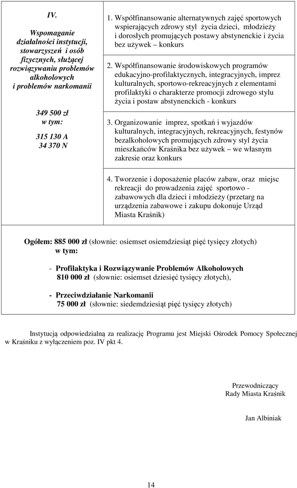 Współfinansowanie środowiskowych programów edukacyjno-profilaktycznych, integracyjnych, imprez kulturalnych, sportowo-rekreacyjnych z elementami profilaktyki o charakterze promocji zdrowego stylu