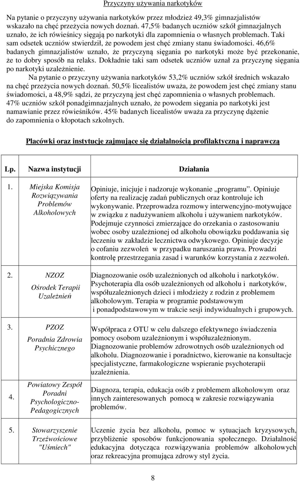 Taki sam odsetek uczniów stwierdził, że powodem jest chęć zmiany stanu świadomości.