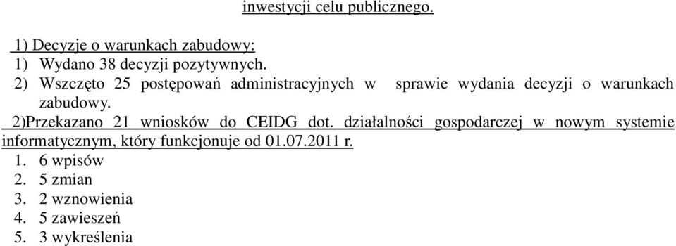 2)Przekazano 21 wniosków do CEIDG dot.