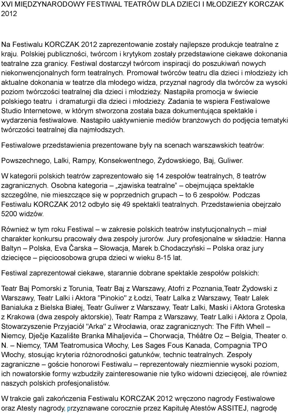 Festiwal dostarczył twórcom inspiracji do poszukiwań nowych niekonwencjonalnych form teatralnych.