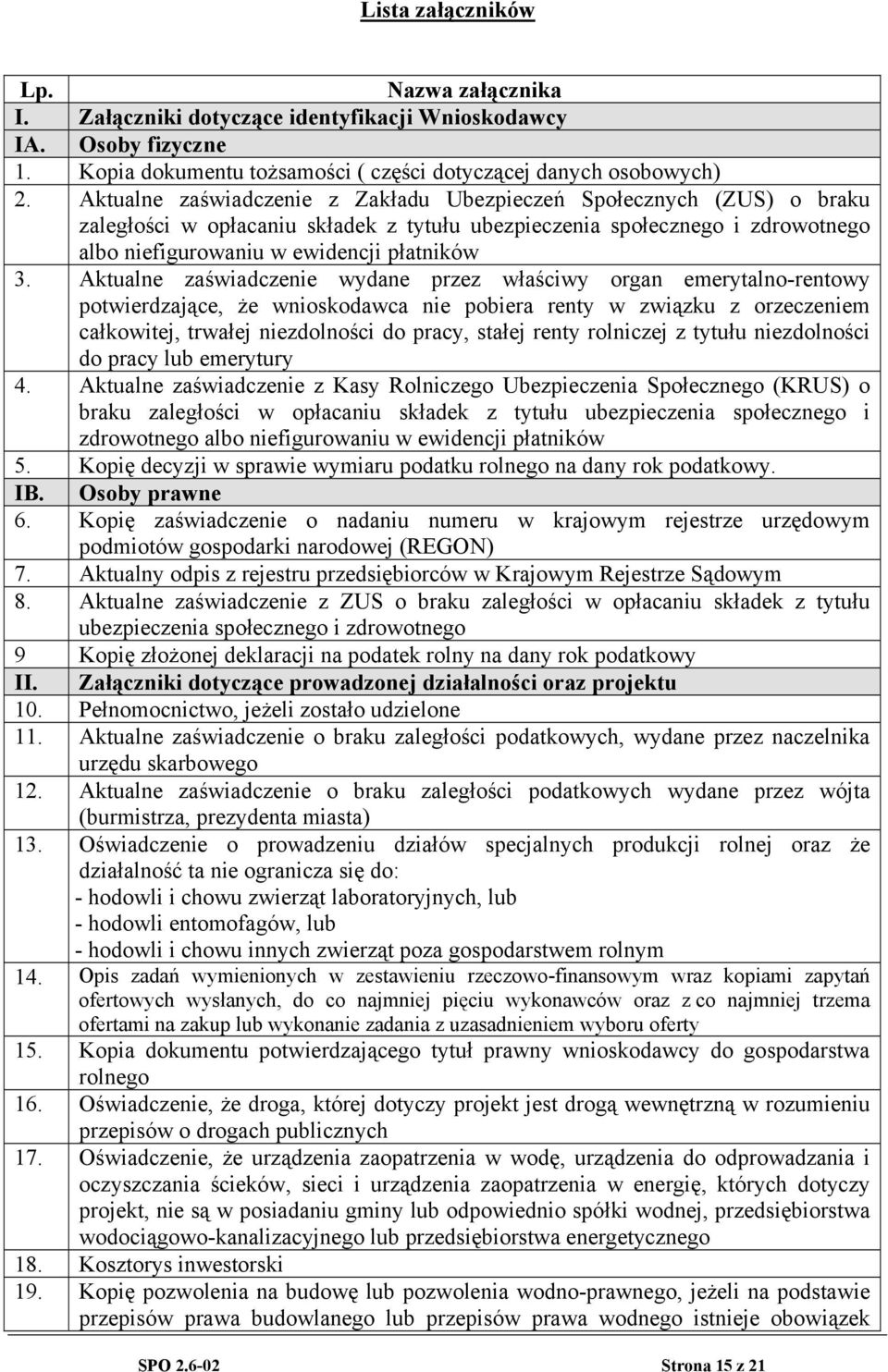 Aktualne zaświadczenie wydane przez właściwy organ emerytalno-rentowy potwierdzające, że wnioskodawca nie pobiera renty w związku z orzeczeniem całkowitej, trwałej niezdolności do pracy, stałej renty