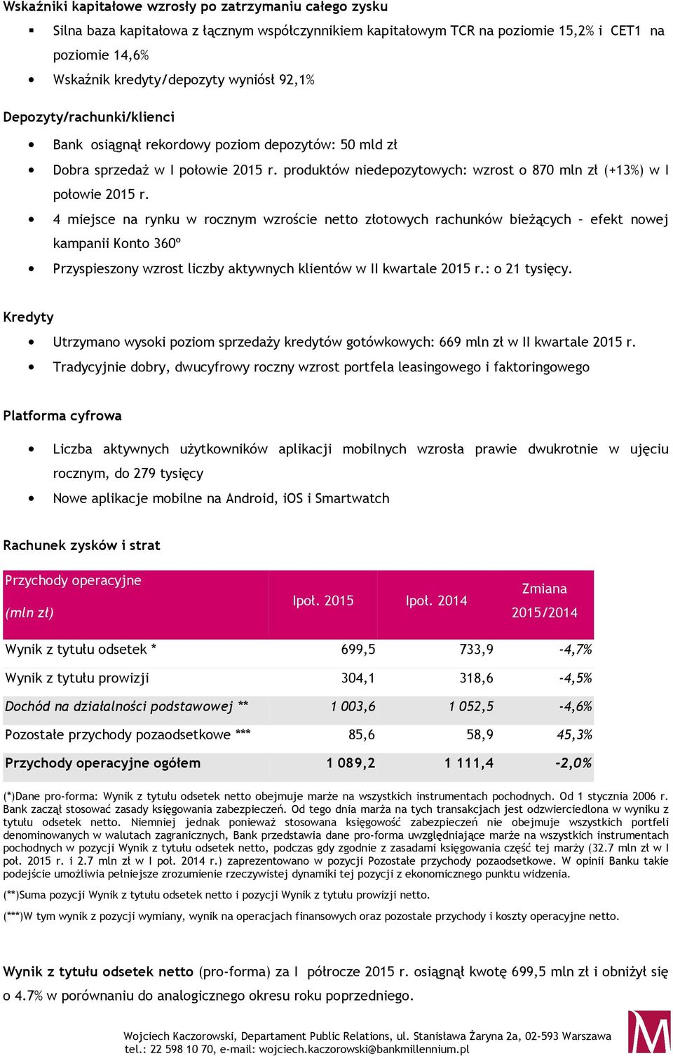 4 miejsce na rynku w rocznym wzroście netto złotowych rachunków bieżących efekt nowej kampanii Konto 360º Przyspieszony wzrost liczby aktywnych klientów w II kwartale 2015 r.: o 21 tysięcy.