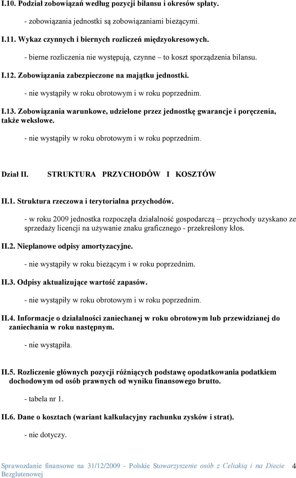 Zobowiązania warunkowe, udzielone przez jednostkę gwarancje i poręczenia, także wekslowe. Dział II. STRUKTURA PRZYCHODÓW I KOSZTÓW II.1. Struktura rzeczowa i terytorialna przychodów.