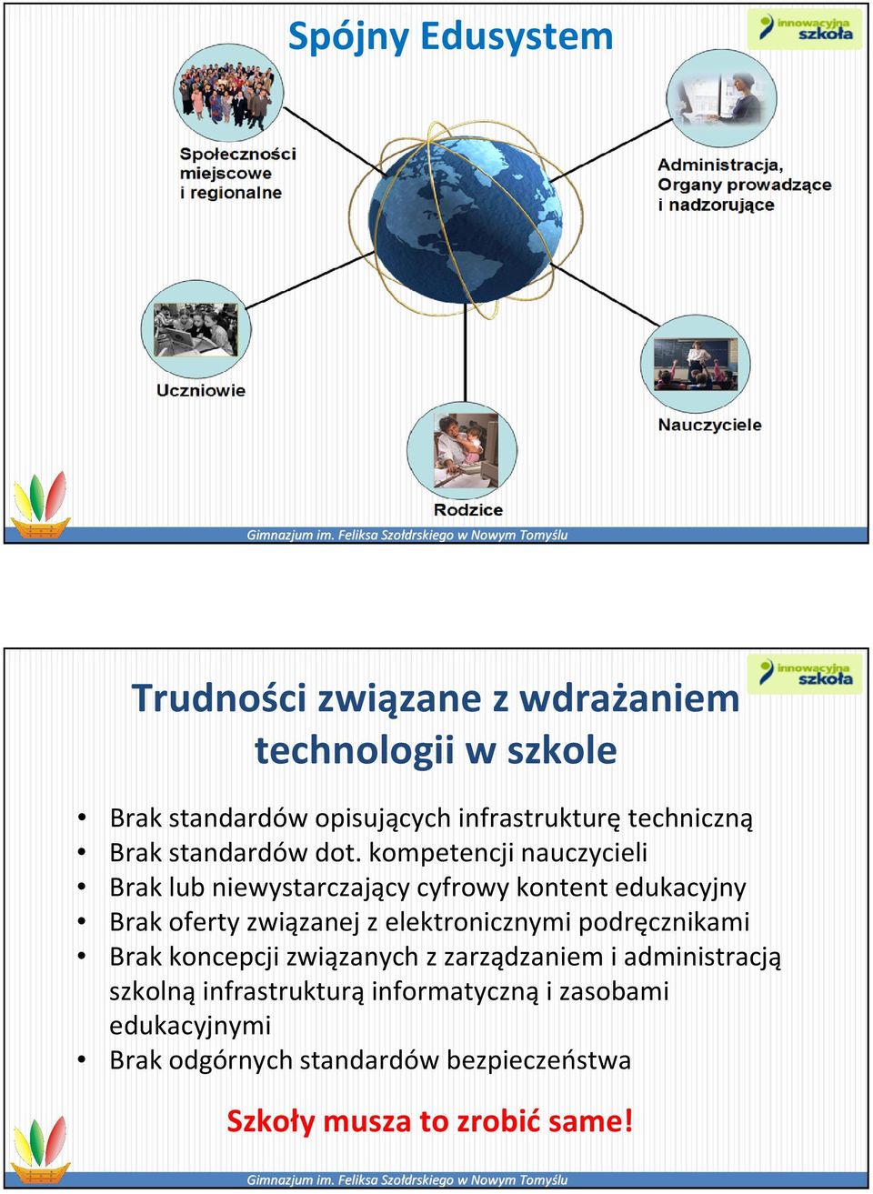 kompetencji nauczycieli Brak lub niewystarczający cyfrowy kontent edukacyjny Brak oferty związanej z