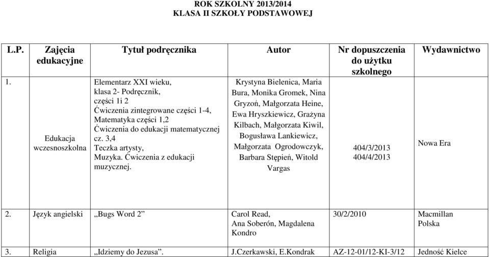 Matematyka części 1,2 Ćwiczenia do edukacji matematycznej cz. 3,4 Teczka artysty, Muzyka. Ćwiczenia z edukacji muzycznej.