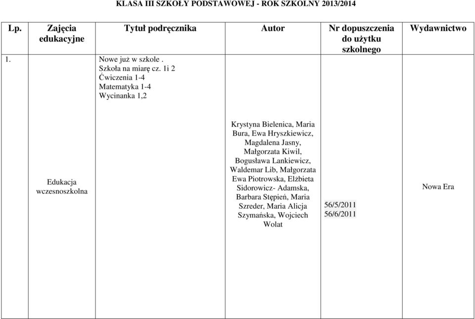 1i 2 Ćwiczenia 1-4 Matematyka 1-4 Wycinanka 1,2 Edukacja wczesnoszkolna Krystyna Bielenica, Maria Bura, Ewa Hryszkiewicz, Magdalena