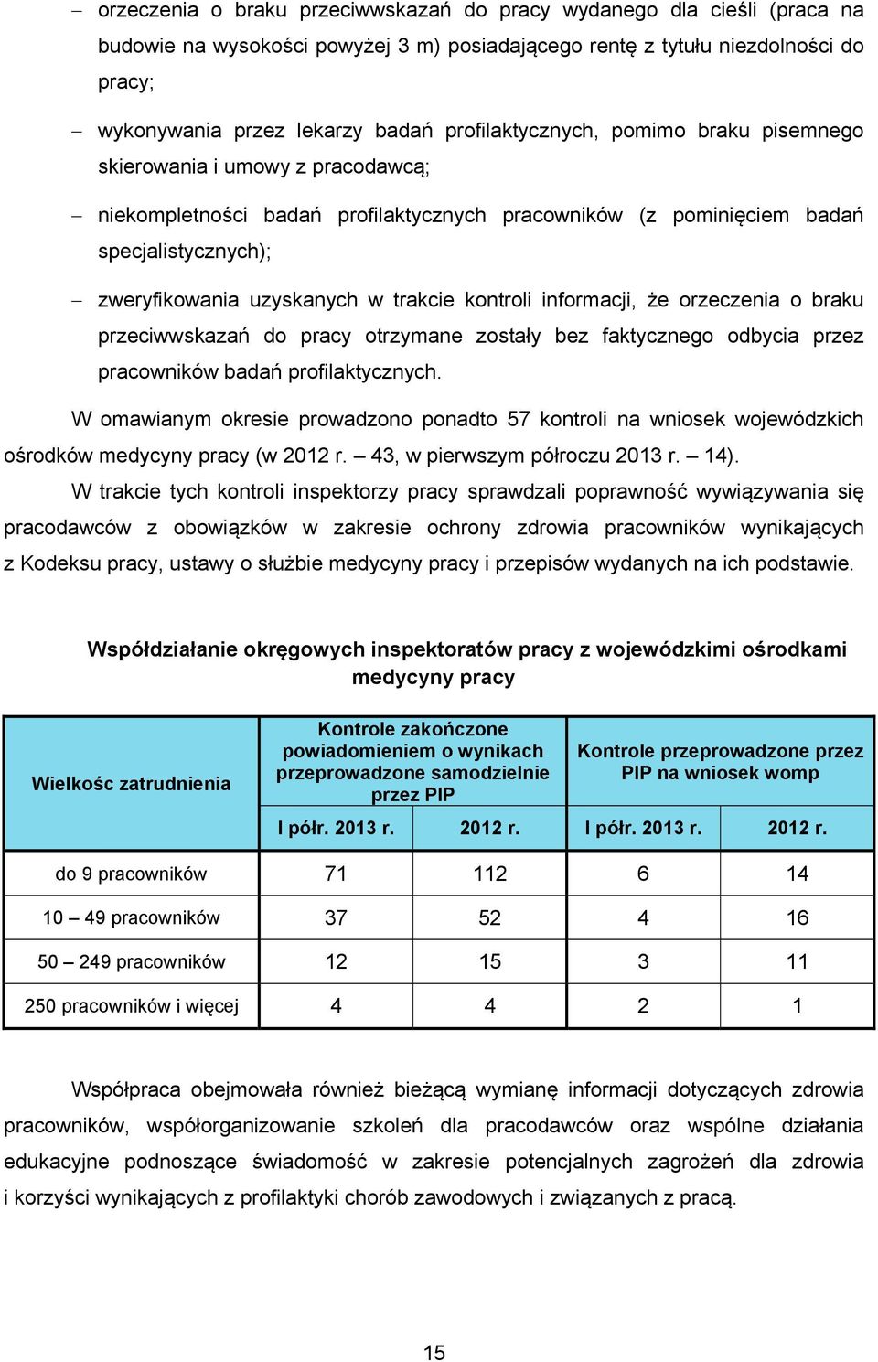 trakcie kontroli informacji, że orzeczenia o braku przeciwwskazań do pracy otrzymane zostały bez faktycznego odbycia przez pracowników badań profilaktycznych.