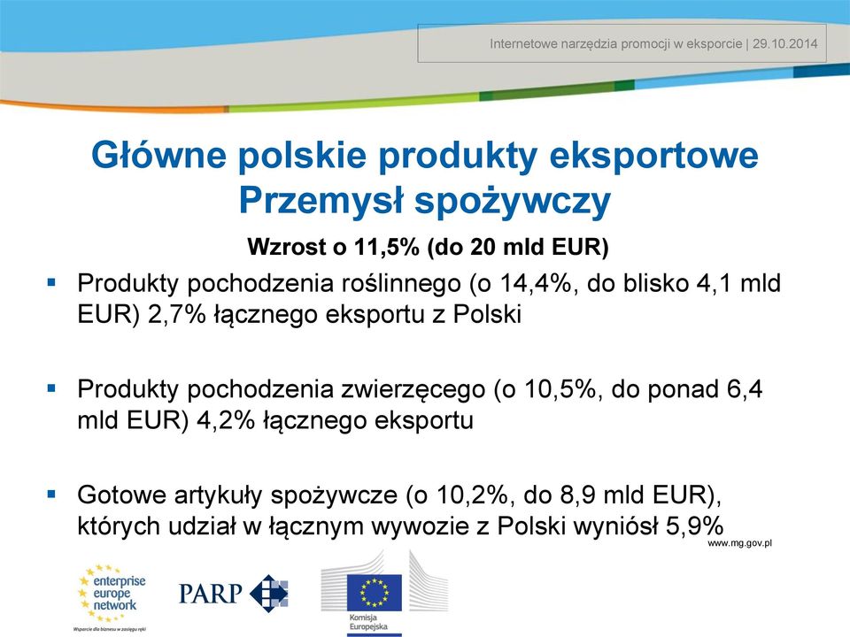 pochodzenia zwierzęcego (o 10,5%, do ponad 6,4 mld EUR) 4,2% łącznego eksportu Gotowe artykuły