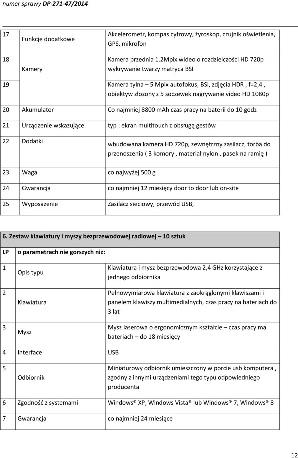 najmniej 8800 mah czas pracy na baterii do 10 godz 21 Urządzenie wskazujące typ : ekran multitouch z obsługą gestów 22 Dodatki wbudowana kamera HD 720p, zewnętrzny zasilacz, torba do przenoszenia ( 3