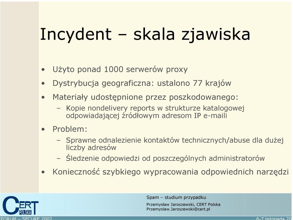 odpowiadającej źródłowym adresom IP e-maili Problem: Sprawne odnalezienie kontaktów technicznych/abuse dla