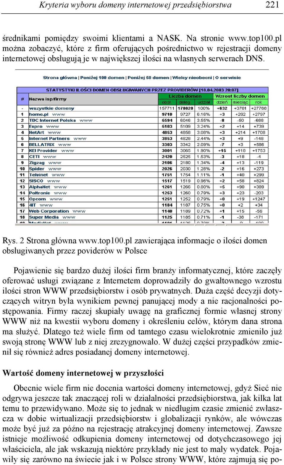 pl zawierająca informacje o ilości domen obsługiwanych przez poviderów w Polsce Pojawienie się bardzo duŝej ilości firm branŝy informatycznej, które zaczęły oferować usługi związane z Internetem