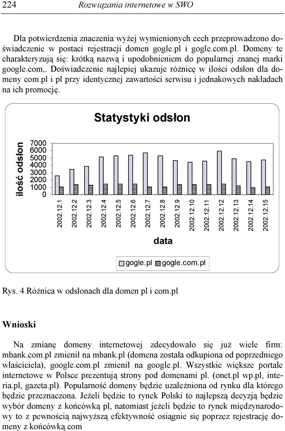 pl i pl przy identycznej zawartości serwisu i jednakowych nakładach na ich promocję. Statystyki odsłon ilość odsłon 7000 6000 5000 4000 3000 2000 1000 0 2002.12.1 2002.12.2 2002.12.3 2002.12.4 2002.