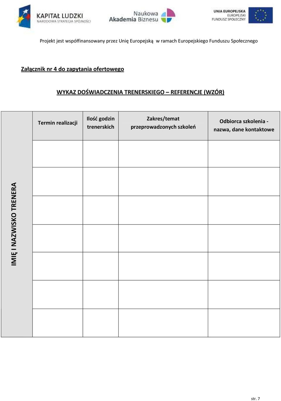 trenerskich Zakres/temat przeprowadzonych szkoleń Odbiorca