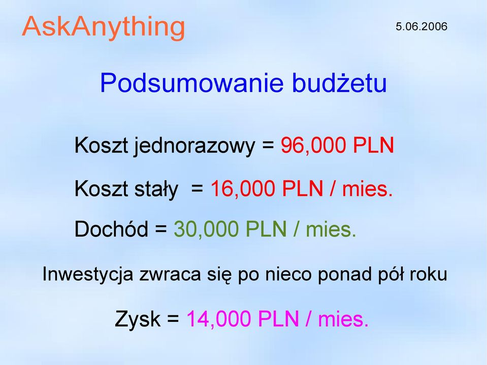 Dochód = 30,000 PN / mies.