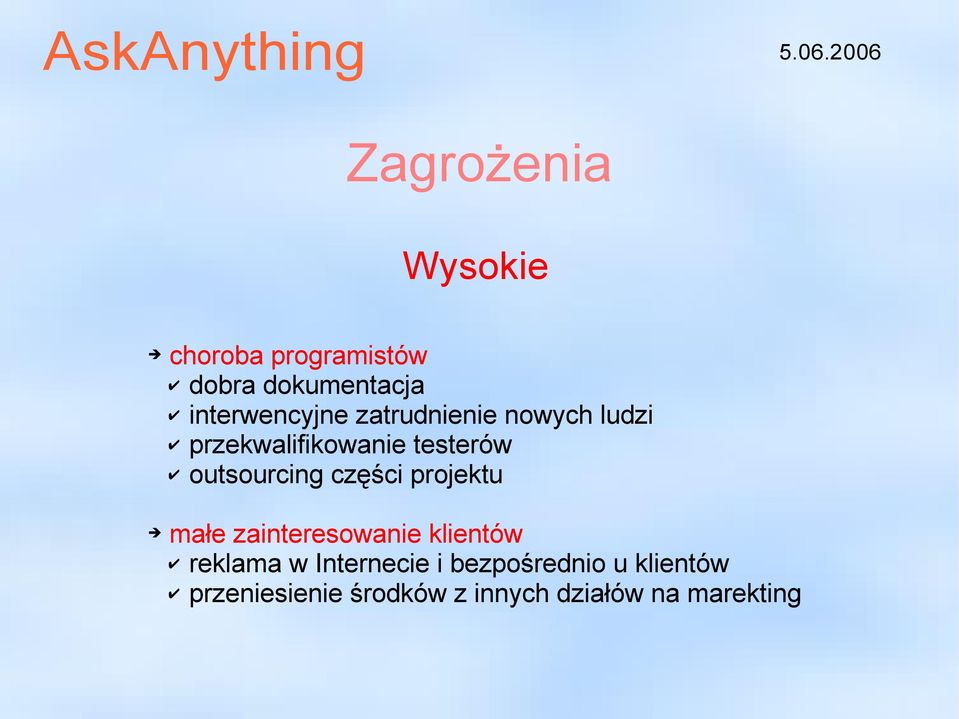 outsourcing części projektu małe zainteresowanie klientów reklama w