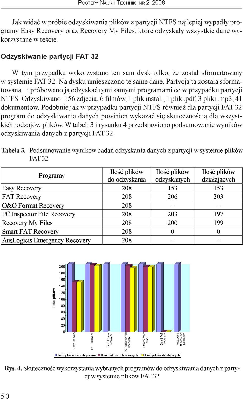 Partycja ta zosta³a sformatowana i próbowano j¹ odzyskaæ tymi samymi programami co w przypadku partycji NTFS. Odzyskiwano: 156 zdjêcia, 6 filmów, 1 plik instal., 1 plik.pdf, 3 pliki.