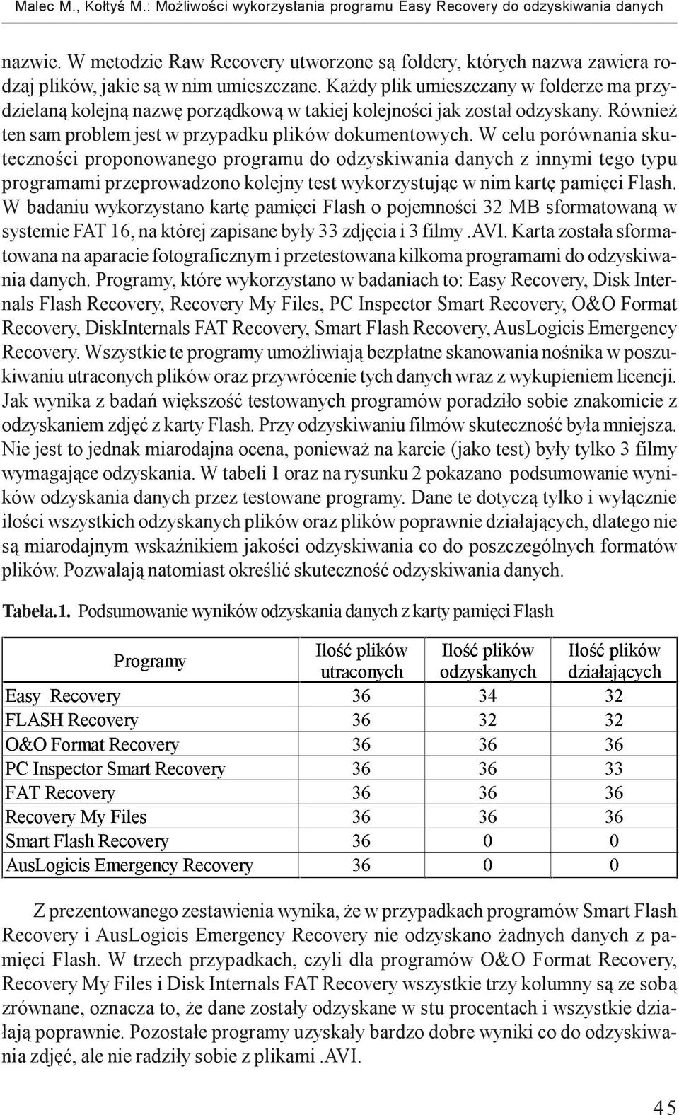 Ka dy plik umieszczany w folderze ma przydzielan¹ kolejn¹ nazwê porz¹dkow¹ w takiej kolejnoœci jak zosta³ odzyskany. Równie ten sam problem jest w przypadku plików dokumentowych.