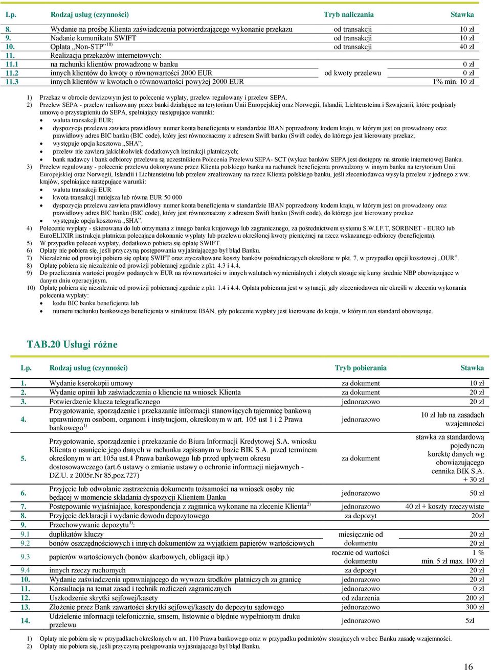 3 innych klientów w kwotach o równowartości powyżej 2000 EUR 1% min. 1 1) Przekaz w obrocie dewizowym jest to polecenie wypłaty, przelew regulowany i przelew SEPA.