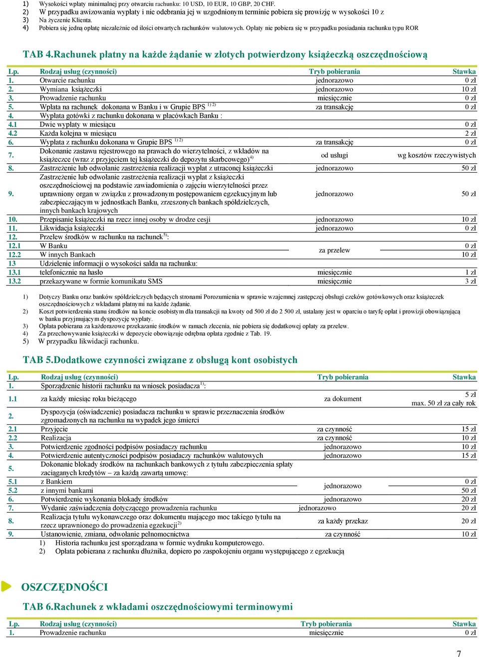 4) Pobiera się jedną opłatę niezależnie od ilości otwartych rachunków walutowych. Opłaty nie pobiera się w przypadku posiadania rachunku typu ROR TAB 4.