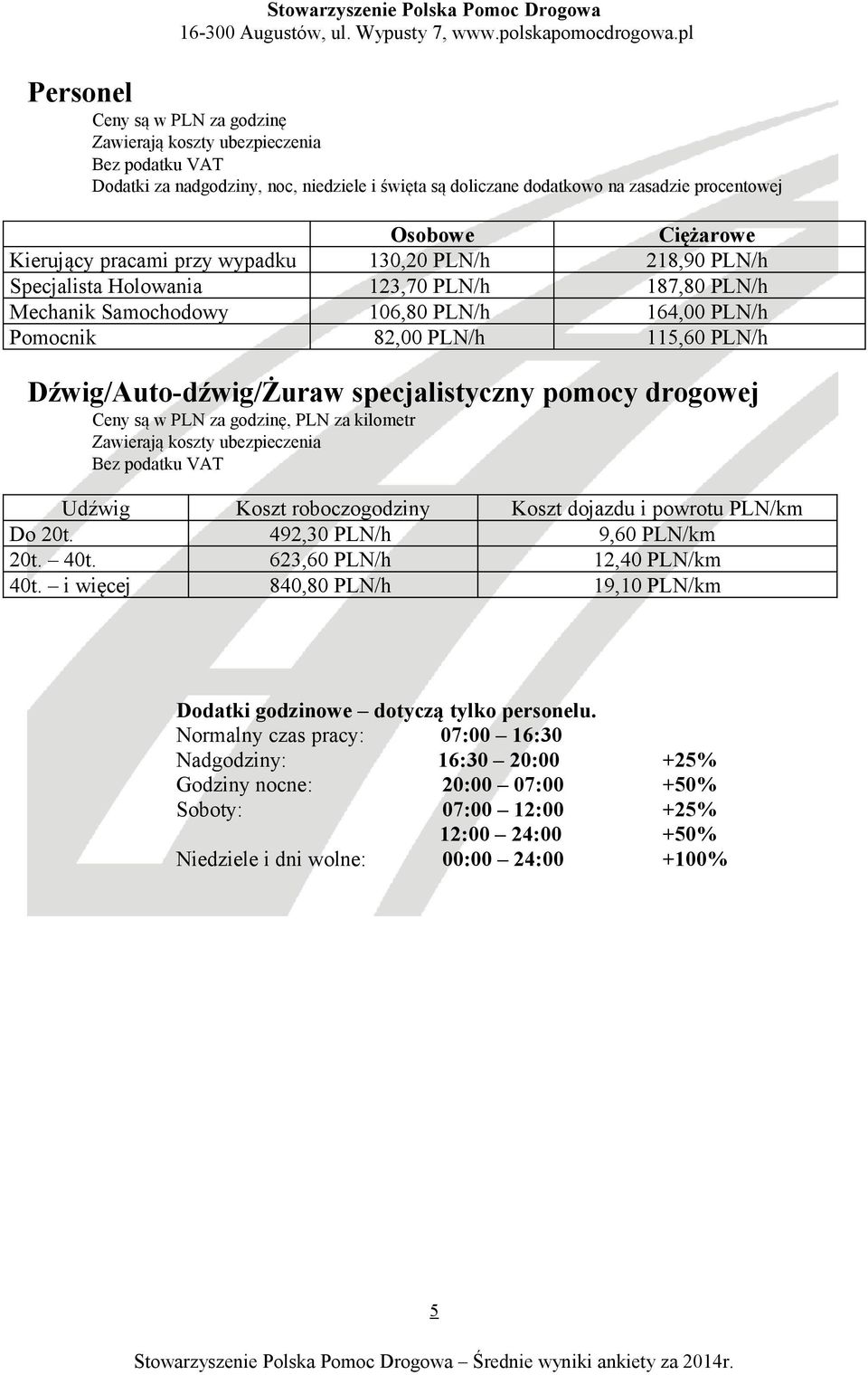 Dźwig/Auto-dźwig/Żuraw specjalistyczny pomocy drogowej Ceny są w PLN za godzinę, PLN za kilometr Zawierają koszty ubezpieczenia Bez podatku VAT Udźwig Koszt roboczogodziny Koszt dojazdu i powrotu