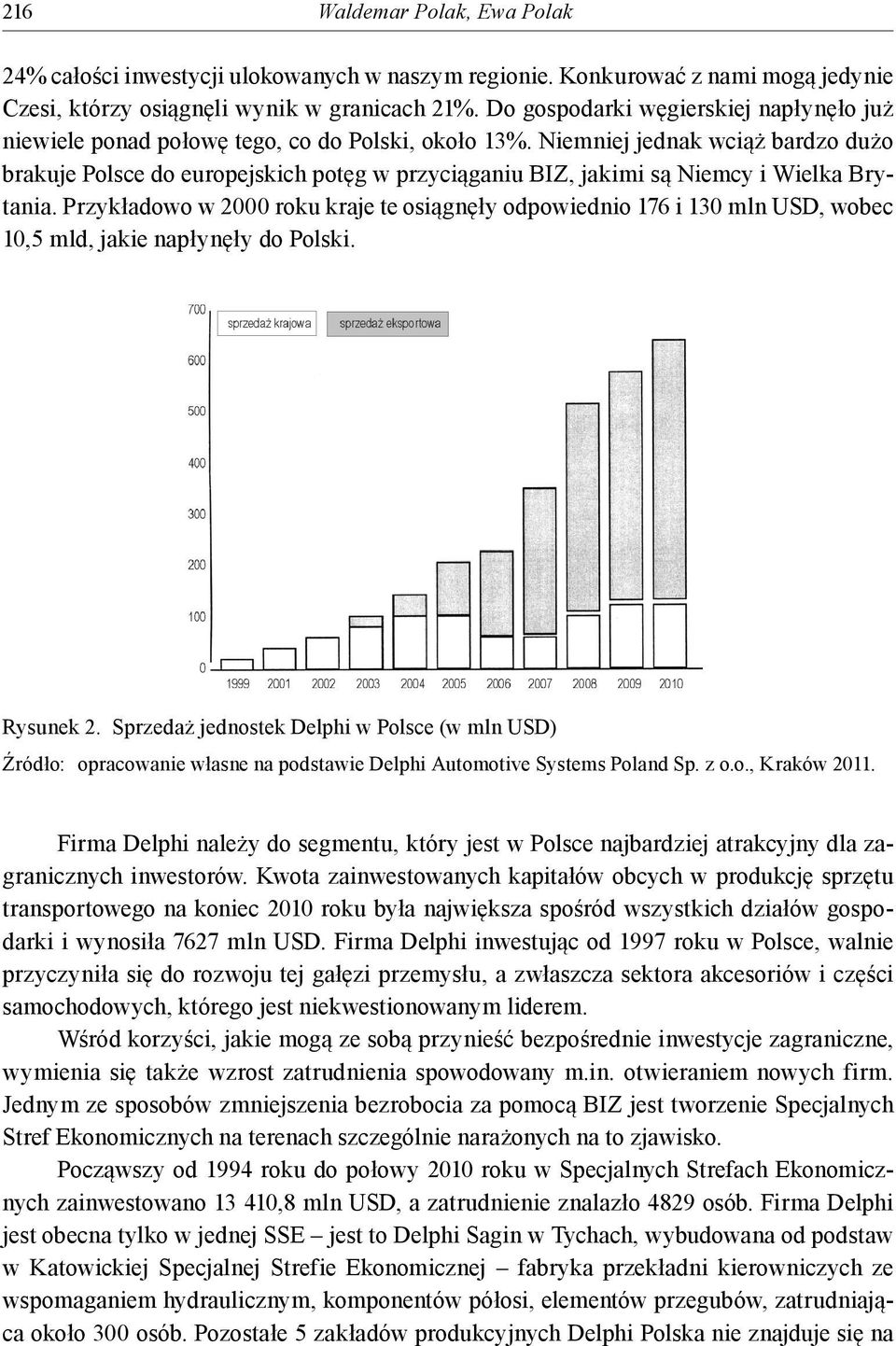 Niemniej jednak wciąż bardzo dużo brakuje Polsce do europejskich potęg w przyciąganiu BIZ, jakimi są Niemcy i Wielka Brytania.