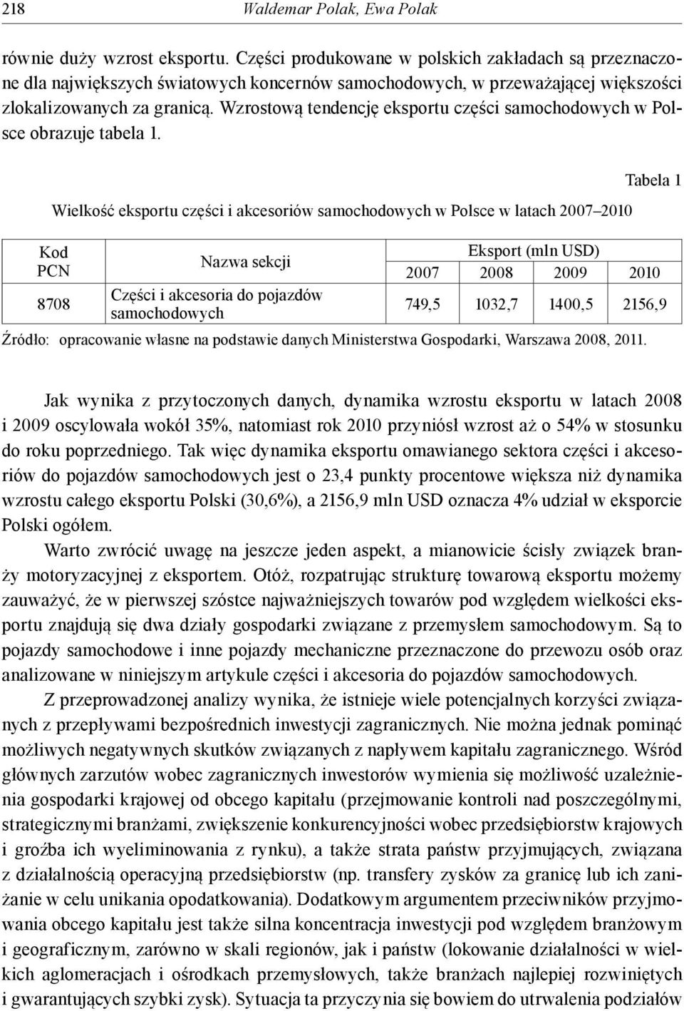 Wzrostową tendencję eksportu części samochodowych w Polsce obrazuje tabela 1.